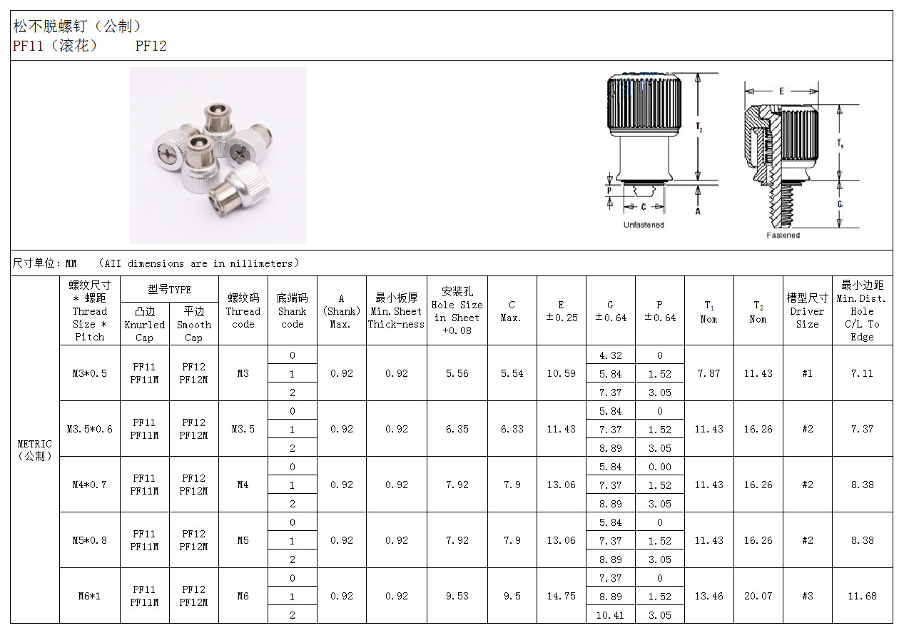 PF11（PF12）松不脫螺釘