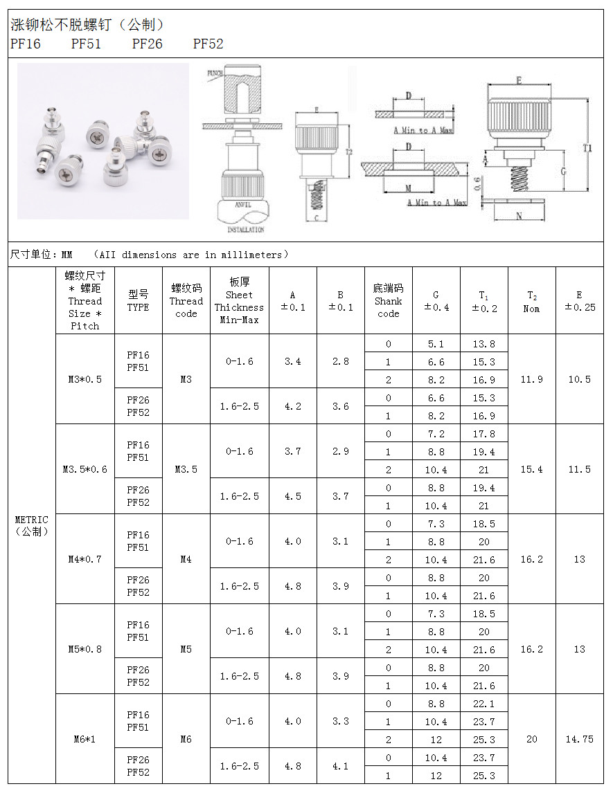 PF16（PF51）PF26（PF52）松不脫螺釘