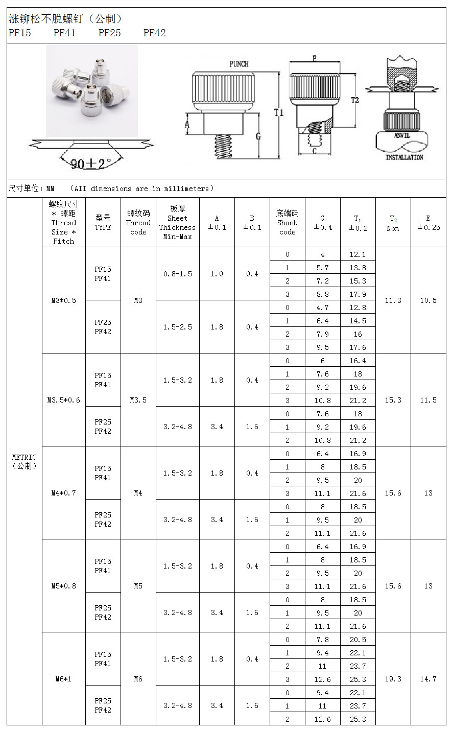 PF15（PF41）PF25（PF42）松不脫螺釘